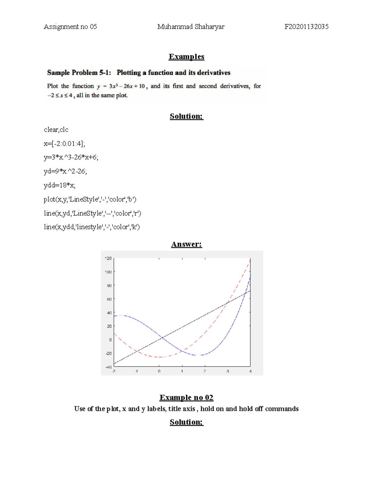 MATLAB Assignment No 05: Plotting Functions and Analyzing Data - Studocu