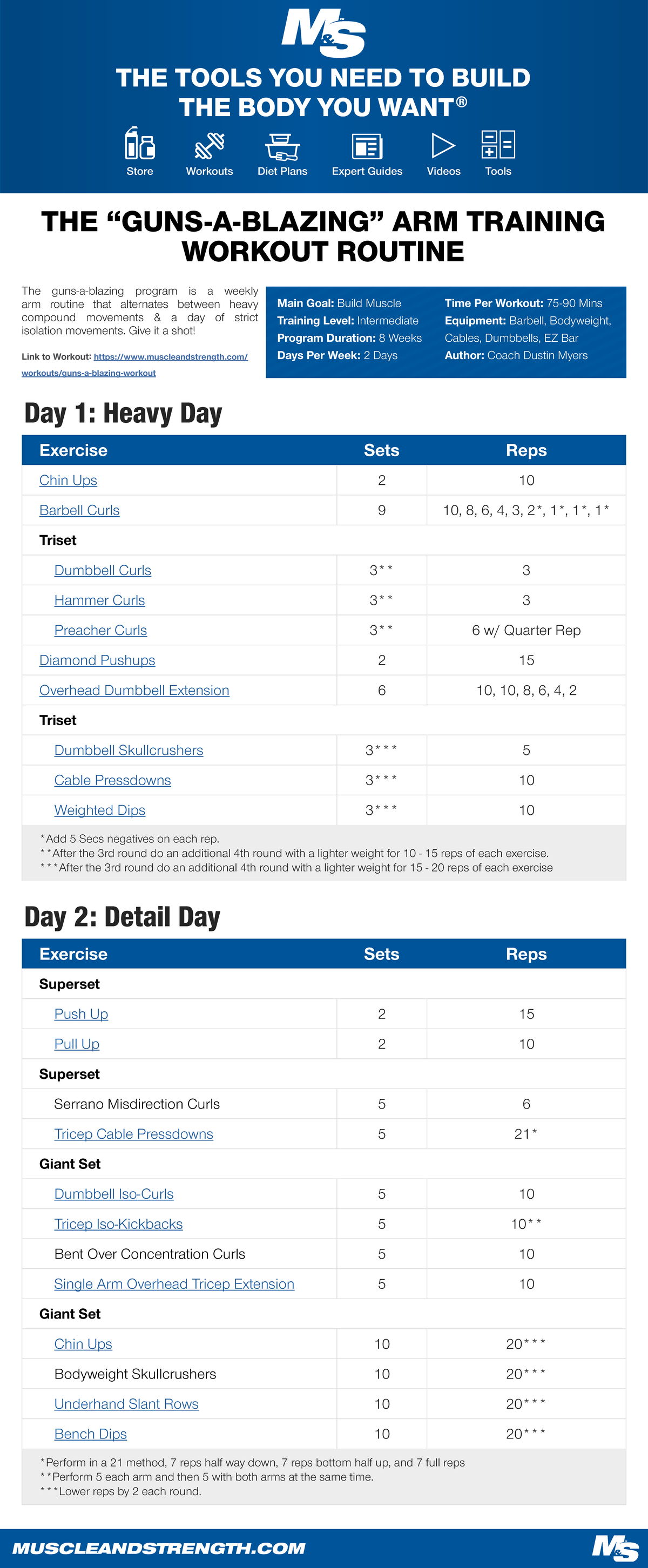 Arm Training Workout Routine (Intermediate) - 8 Weeks Program - Studocu