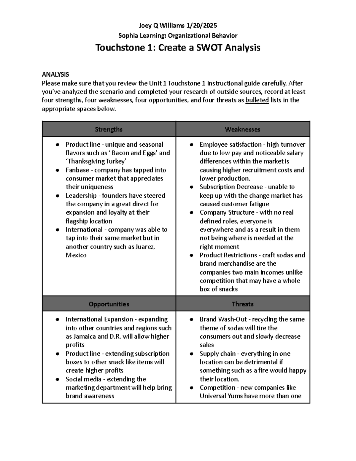 SWOT Analysis and Impact Recommendations for Org Behavior TS1 - Studocu