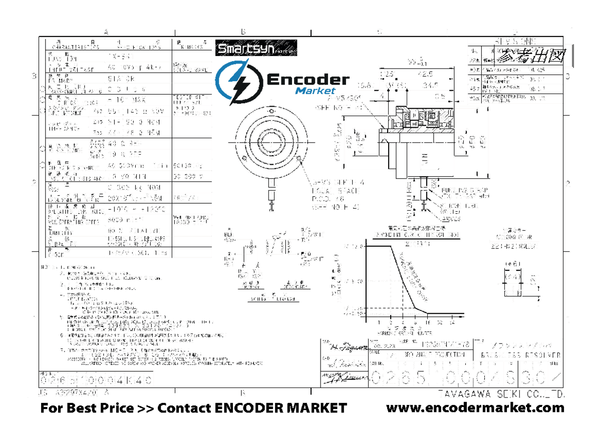 TS2651N141E78 Tamagawa Seiki Brushless Resolver Encoder Data Sheet ...