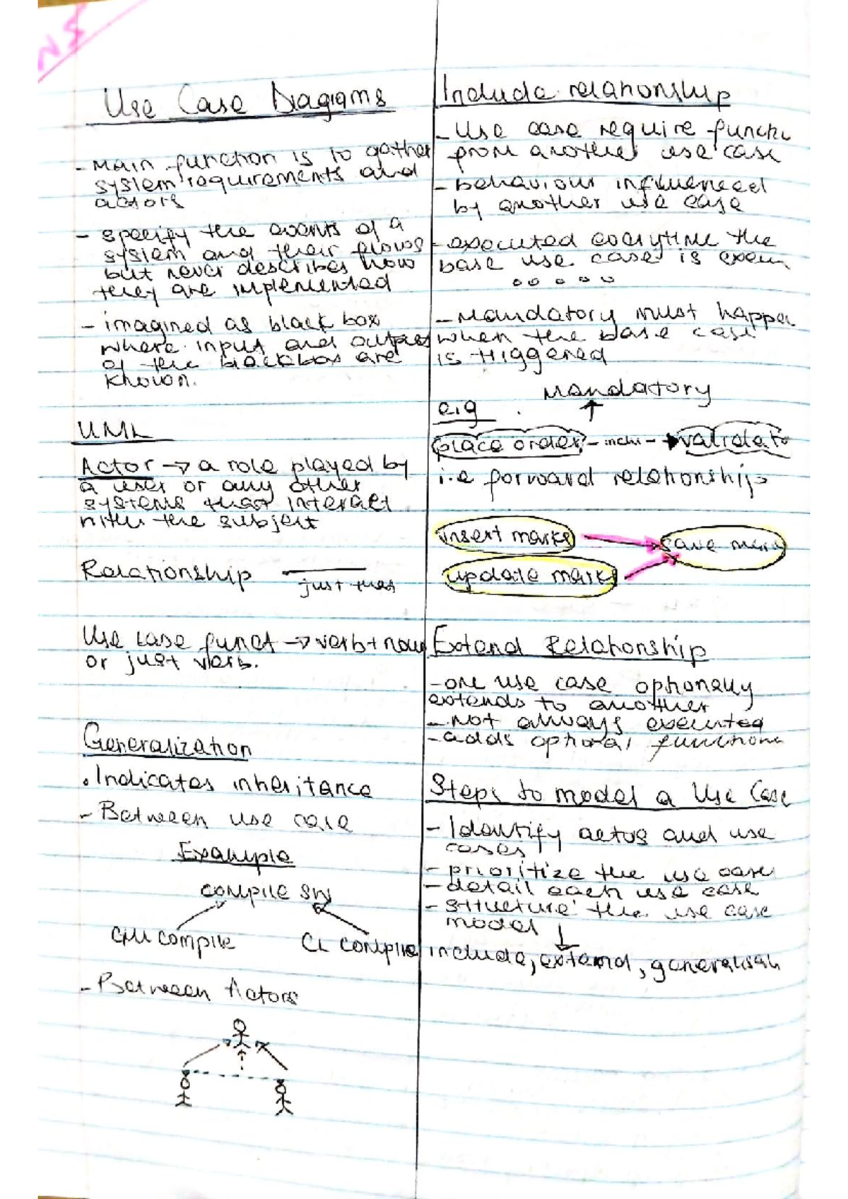 Use Case Diagrams: Understanding Relationships and Functions - Studocu
