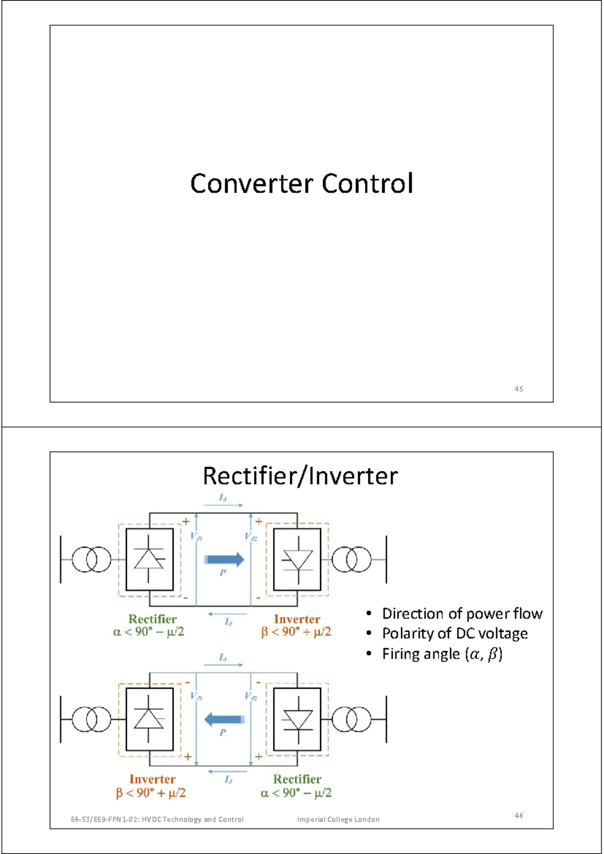 Lecture 3 - Control Mechanisms of LCC in HVDC Systems E4-53/EE9-FPN1-02 ...