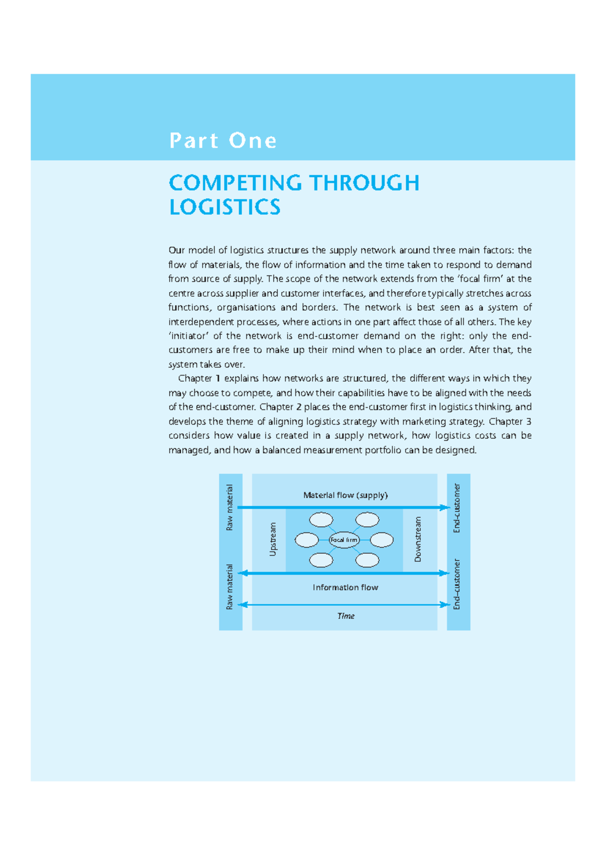 Logistics Management and Supply Chain Strategies (Course Code: LOG101 ...