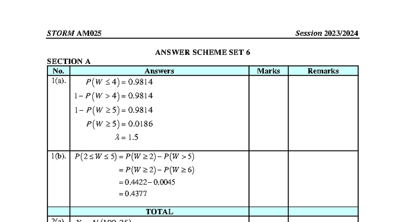Session STORM AM025 Answer Scheme Set 6 - Mathematics Unit - Studocu