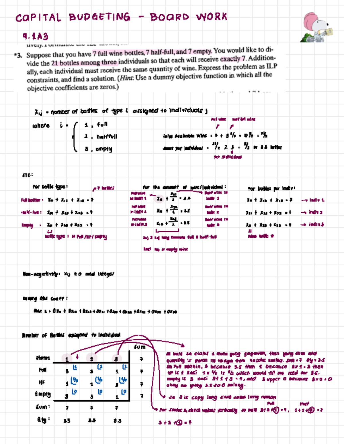 OR2 capital budgeting - Solved Sample problems - CAPITAL BUDGETING ...