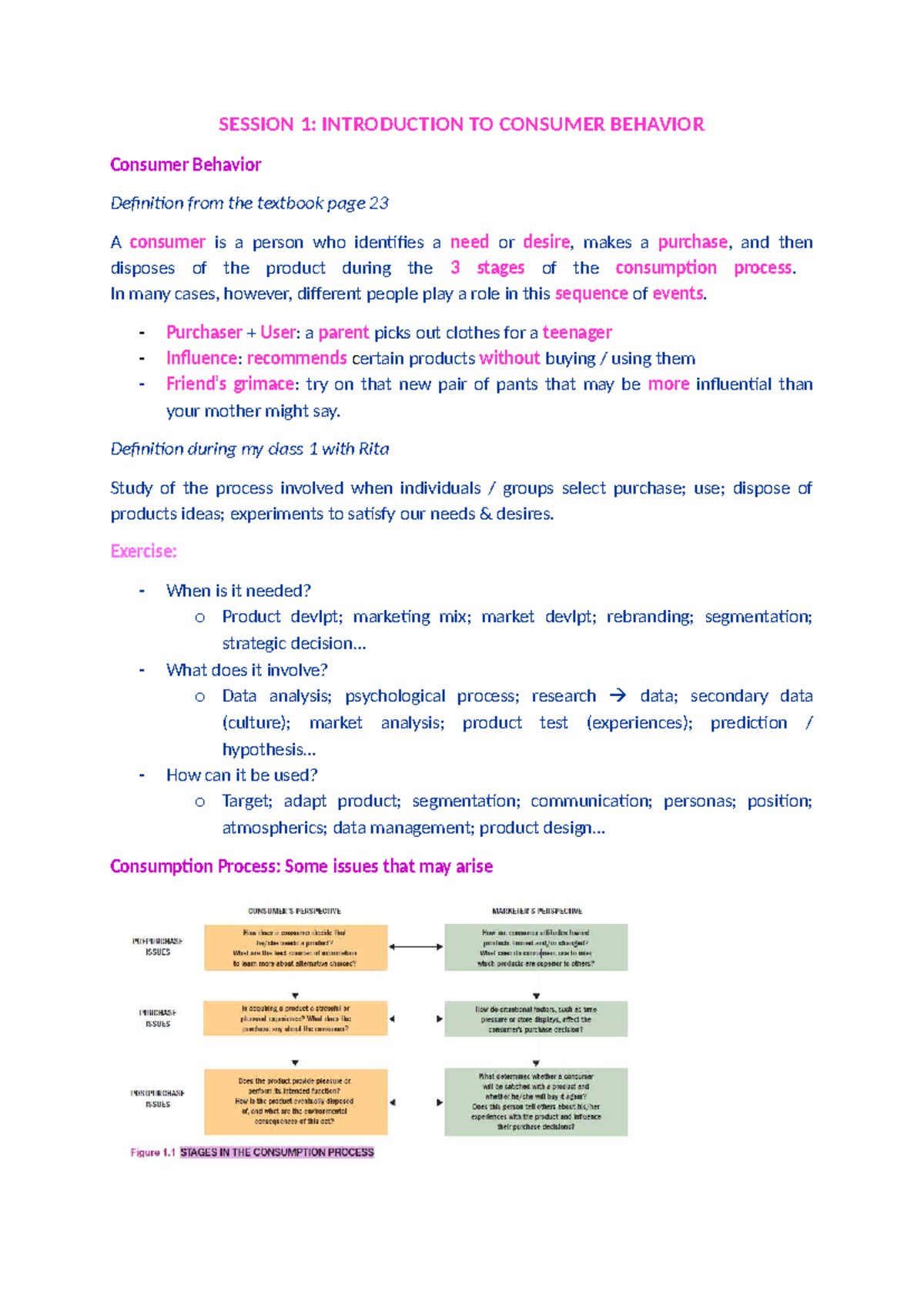 Consumer Behavior Overview: Sessions 1-11 Insights and Trends - Studocu