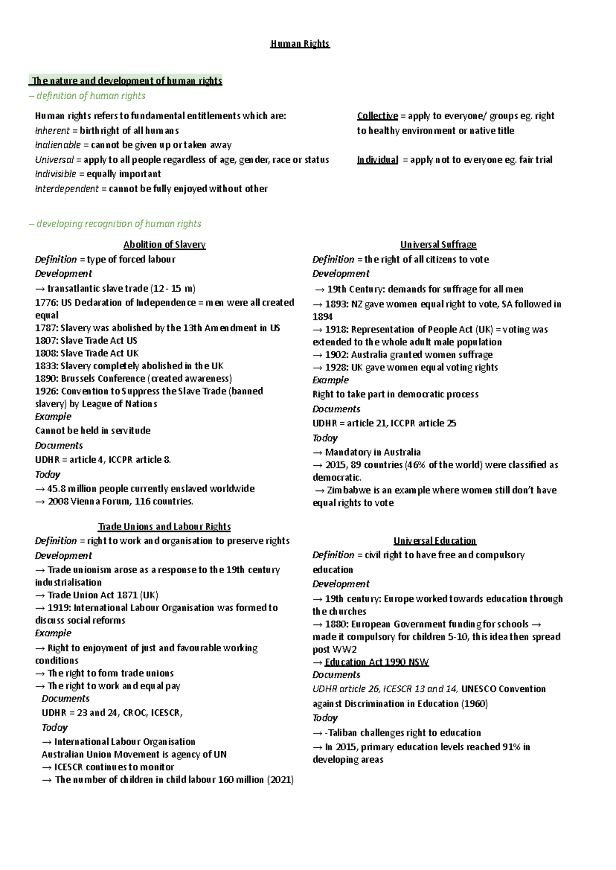 Human Rights Module for Legal HSC - The nature and development of human ...