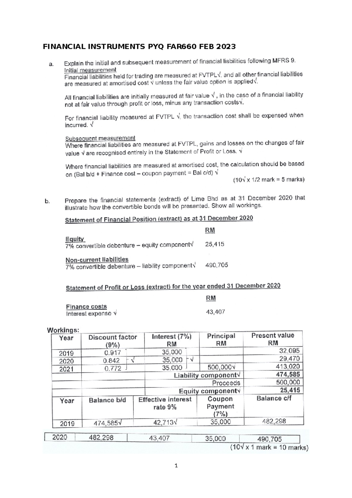 SS Financial Instruments PYQ Revision Notes FAR660 (Feb & July) - Studocu