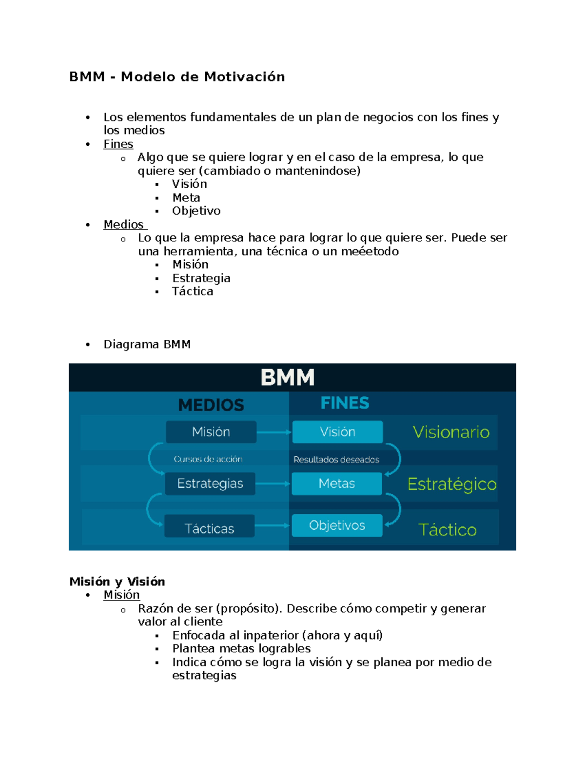 Resumen BMM Modelo de Motivación - BMM - Modelo de Motivación Los ...