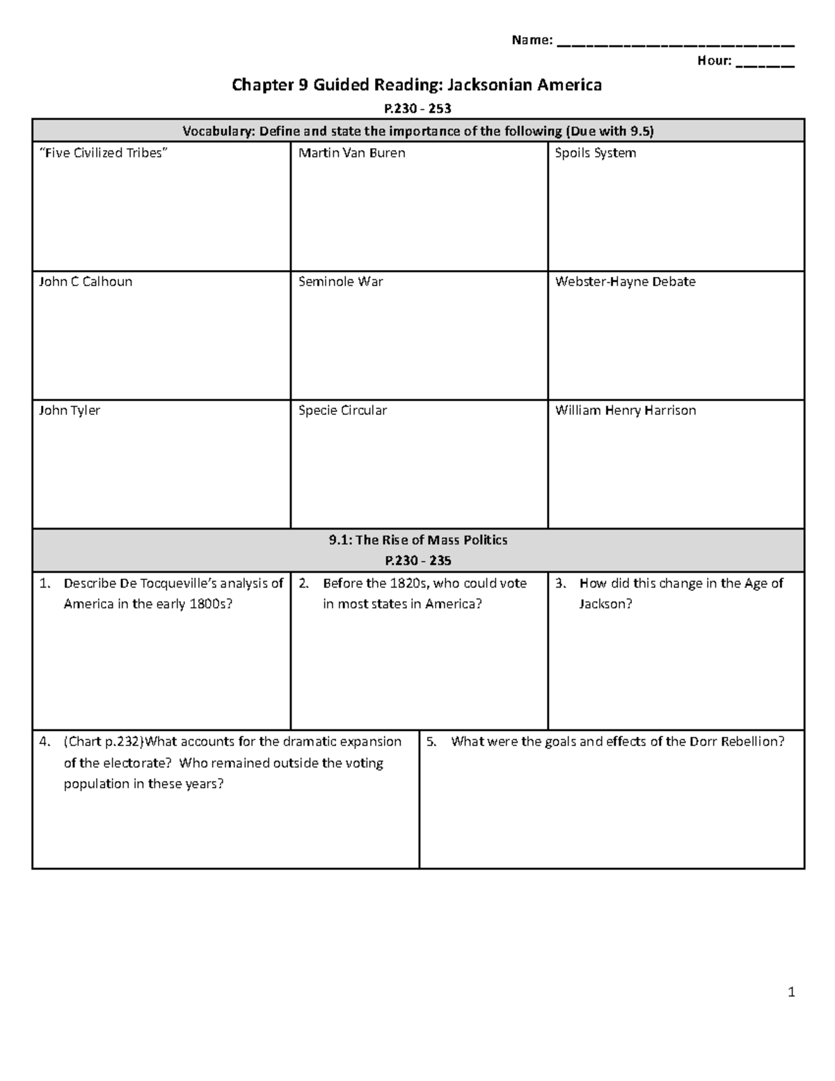 Brinkley APUSH Ch 9 Guided Reading: Jacksonian America Insights - Studocu