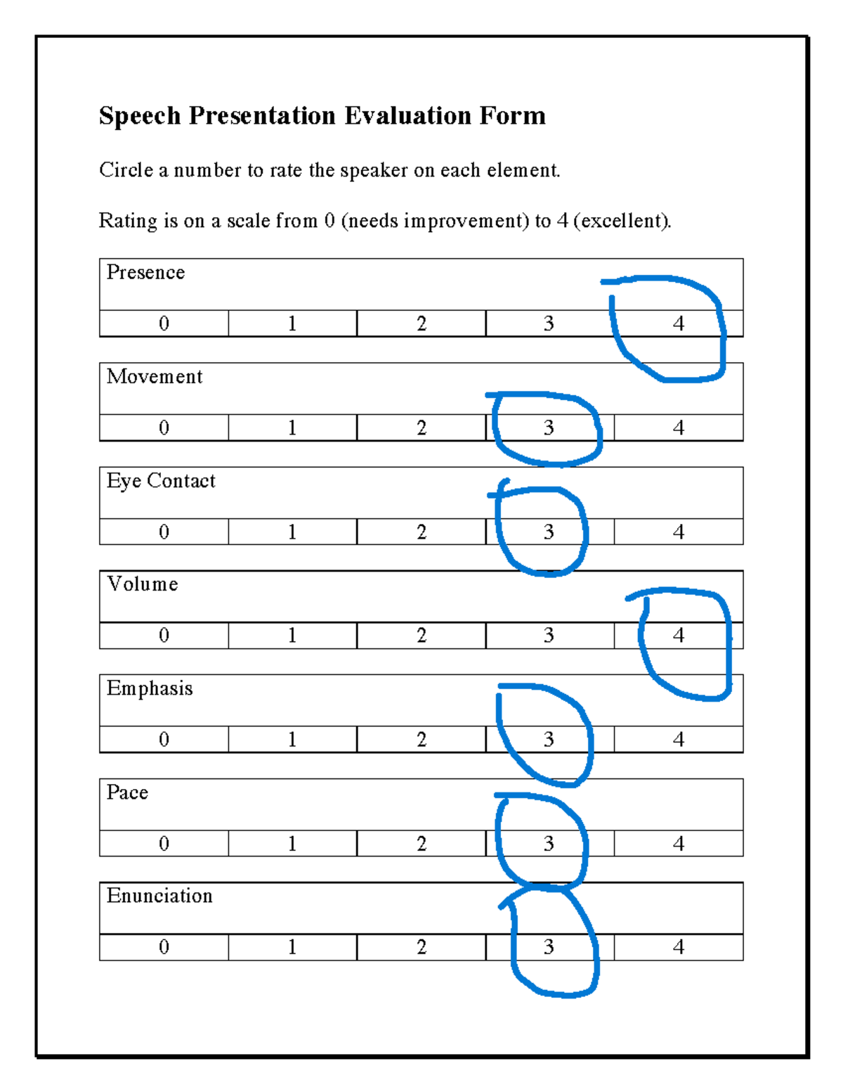Speech Evaluation Form v5 - HIS100 - Speech Presentation Evaluation ...