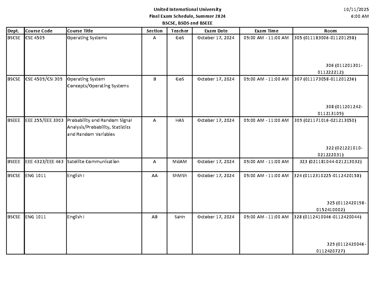 Final Exam Schedule for BSCSE, BSDS - Summer 2024 - Studocu
