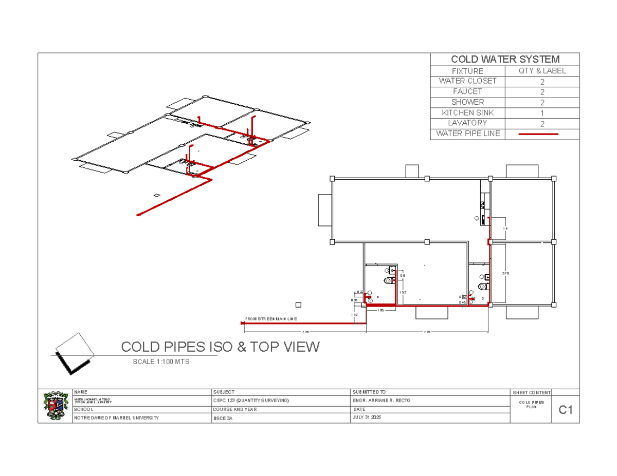 CEPC 123 Cold Water System Plan and Quantity Surveying Details - Studocu