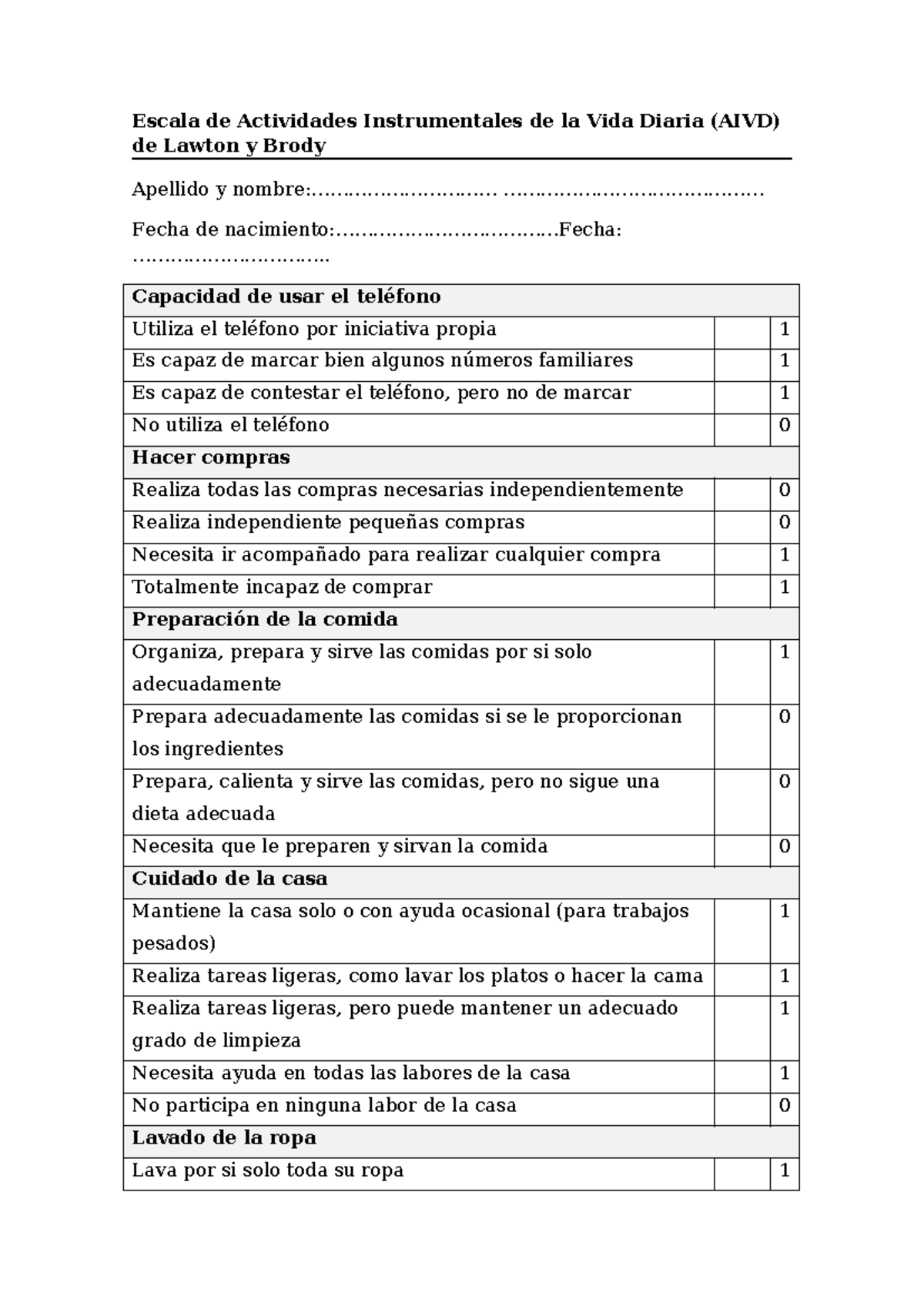 AIVD Test: Actividades Instrumentales de la Vida Diaria - Studocu