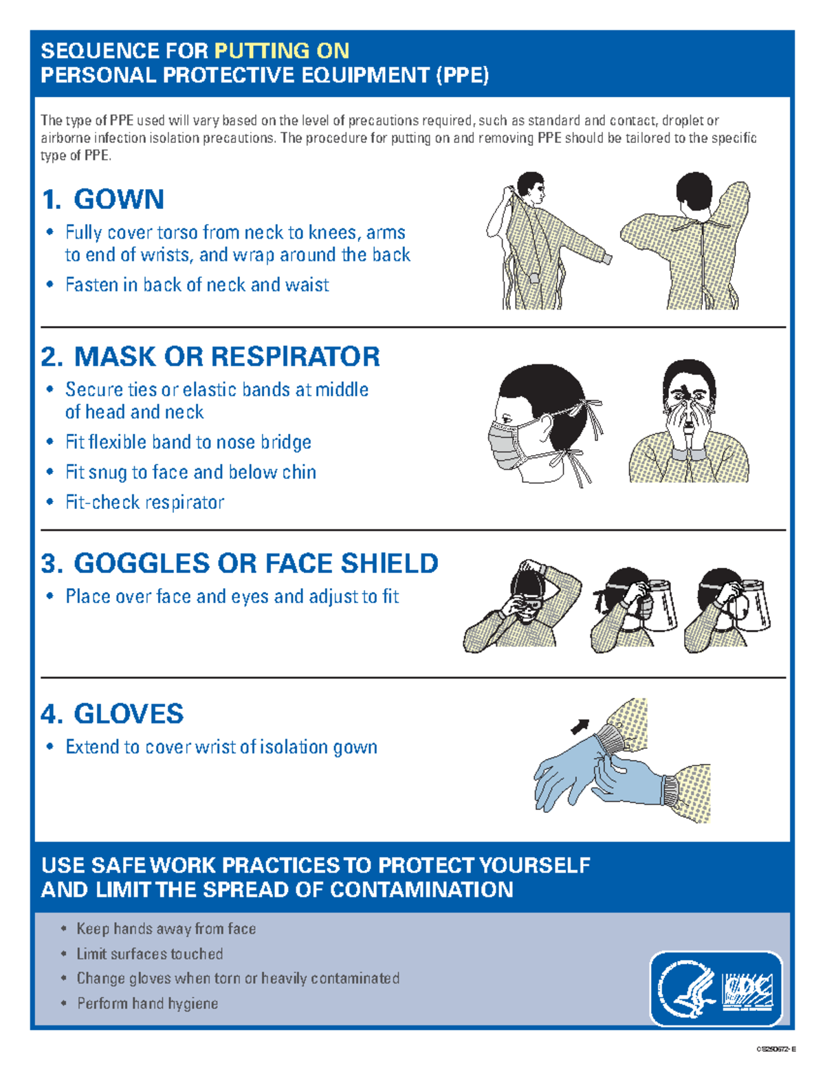 Donning and Doffing PPE - SEQUENCE FOR PUTTING ON PERSONAL PROTECTIVE ...