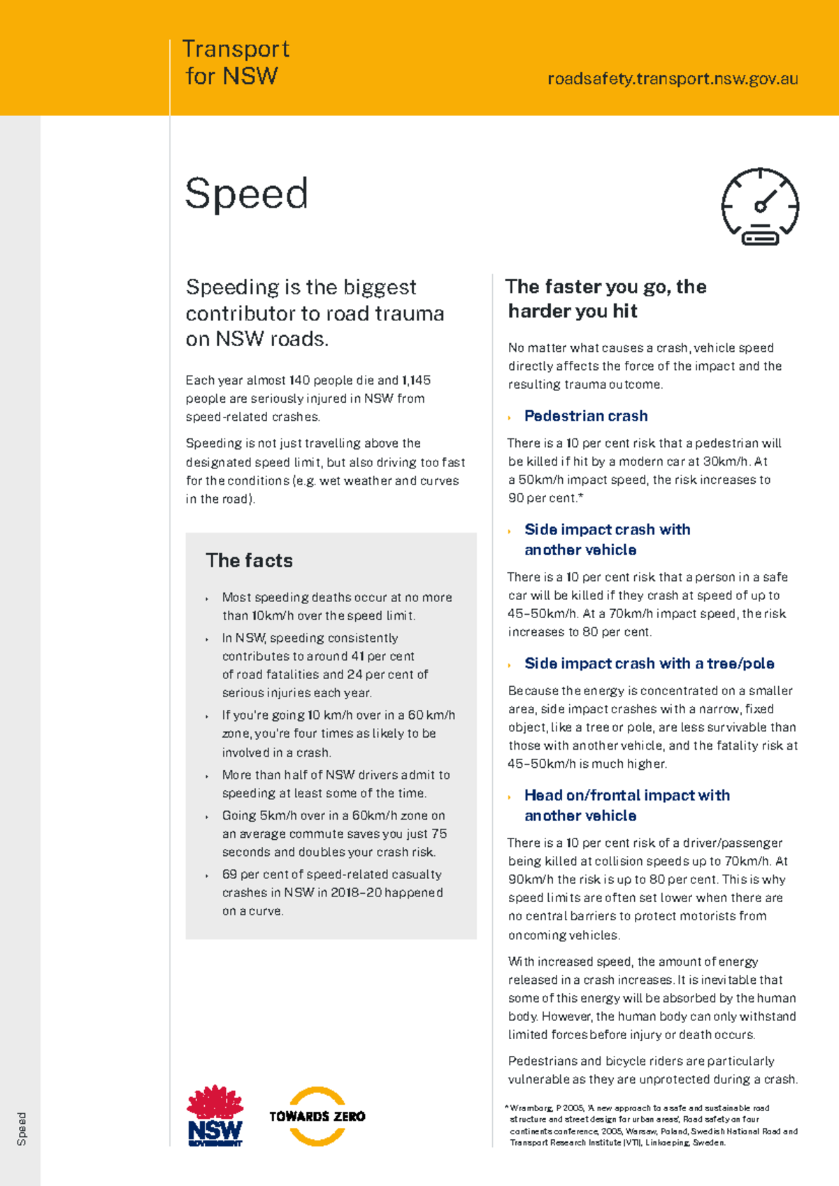 Speed and Road Safety: Understanding Risks of Speeding in NSW - Studocu