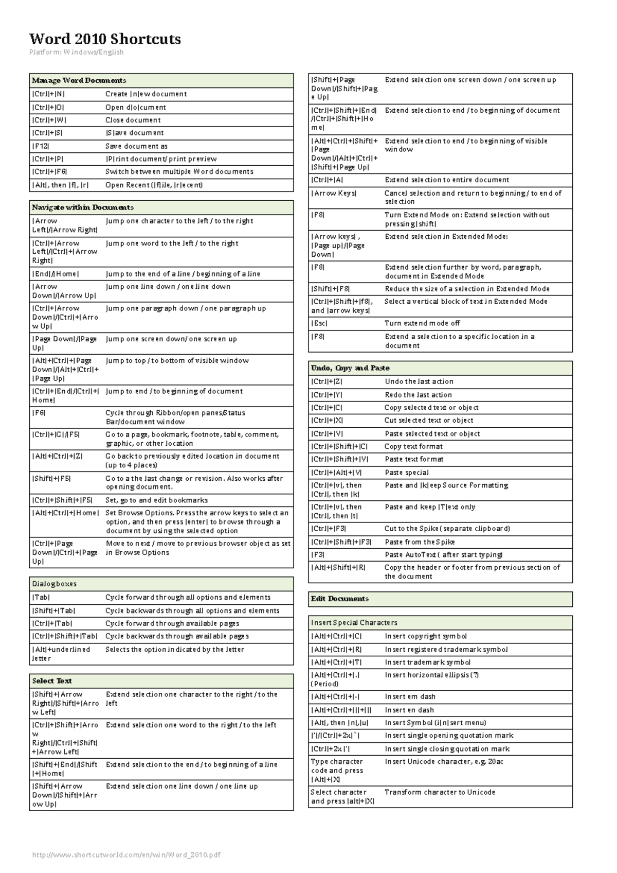 Windows Word Shortcuts Guide - Essential Tips for Efficiency - Studocu