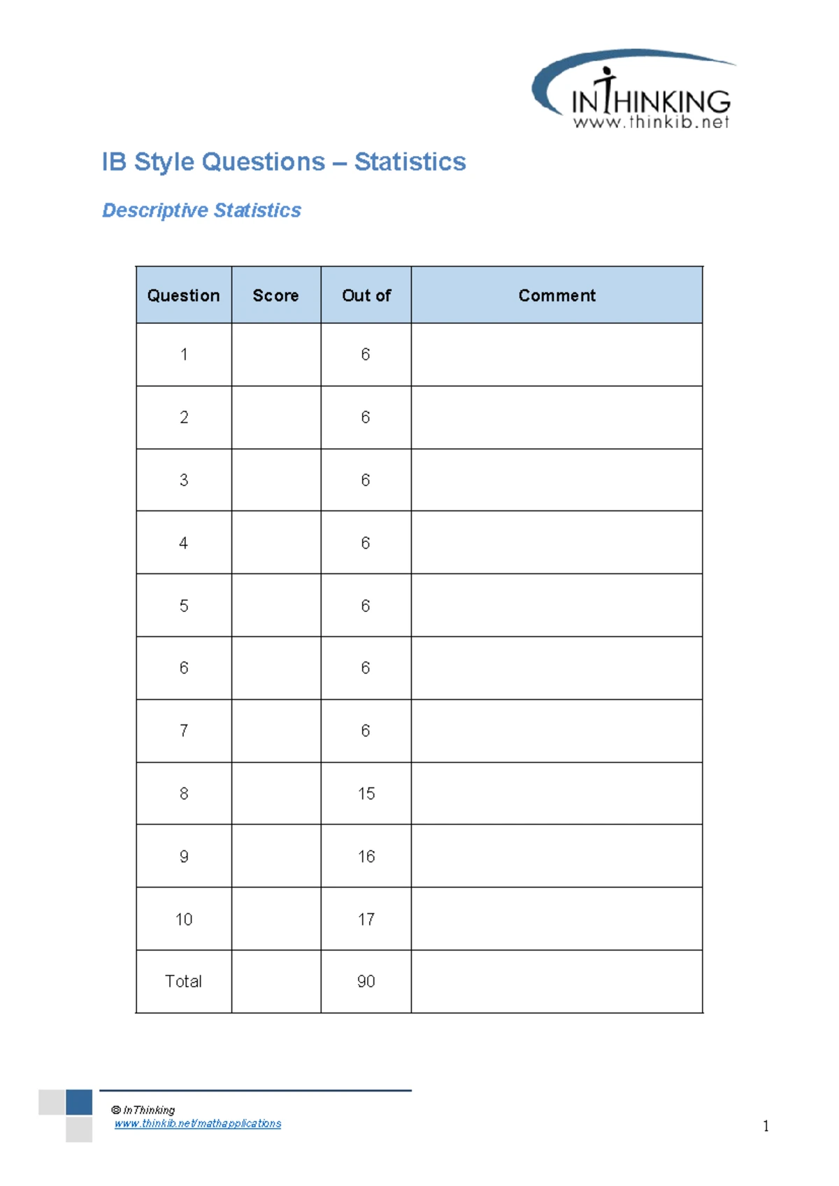 Biostatistics (BIO101) Final Exam Formula Sheet and Key Concepts - Studocu