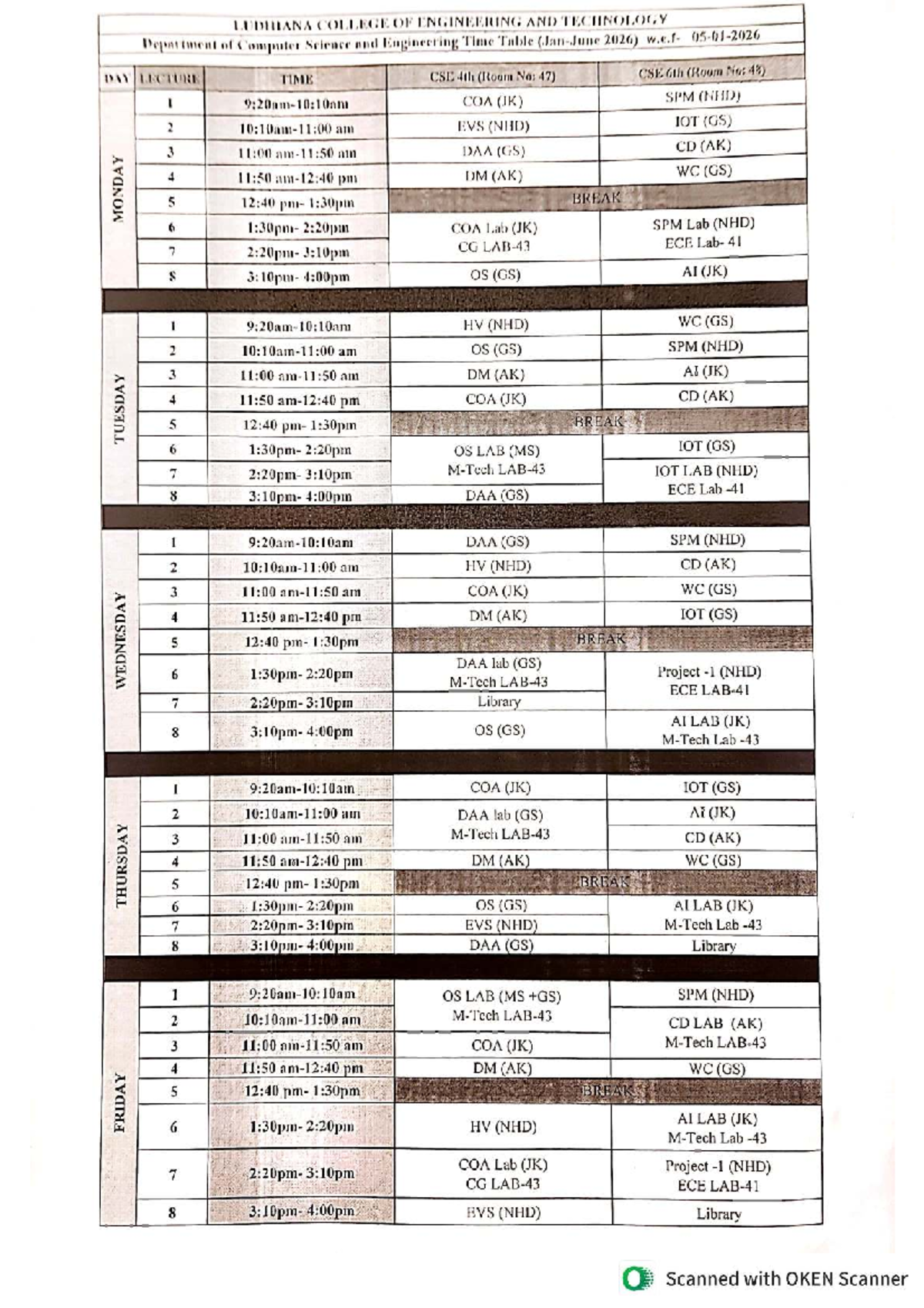 CSE Time Table Jan-June 2026 - Ludhiana College of Engg. - Studocu