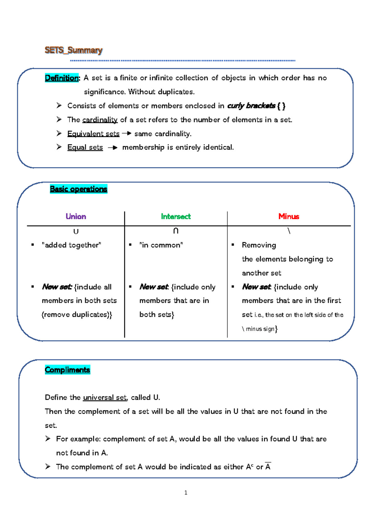 SETS Summary ITM115C 2022 - Key Concepts and Operations Explained - Studocu