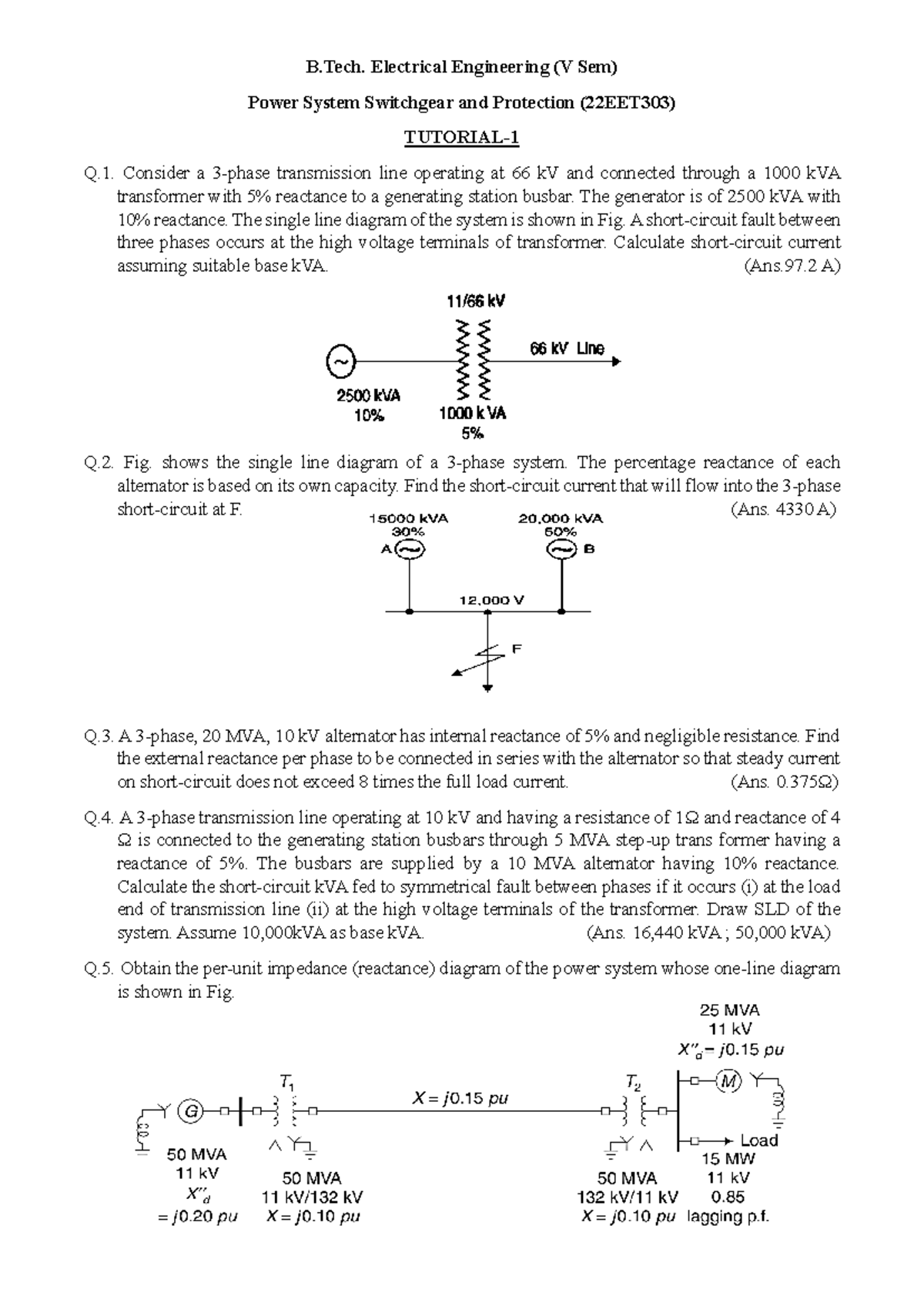B.Tech. Electrical Engineering (22EET303) Power System Fault Analysis ...