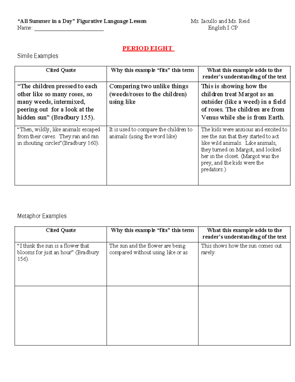 All Summer in a Day Figurative Language Lesson Period 8 Notes - “All ...