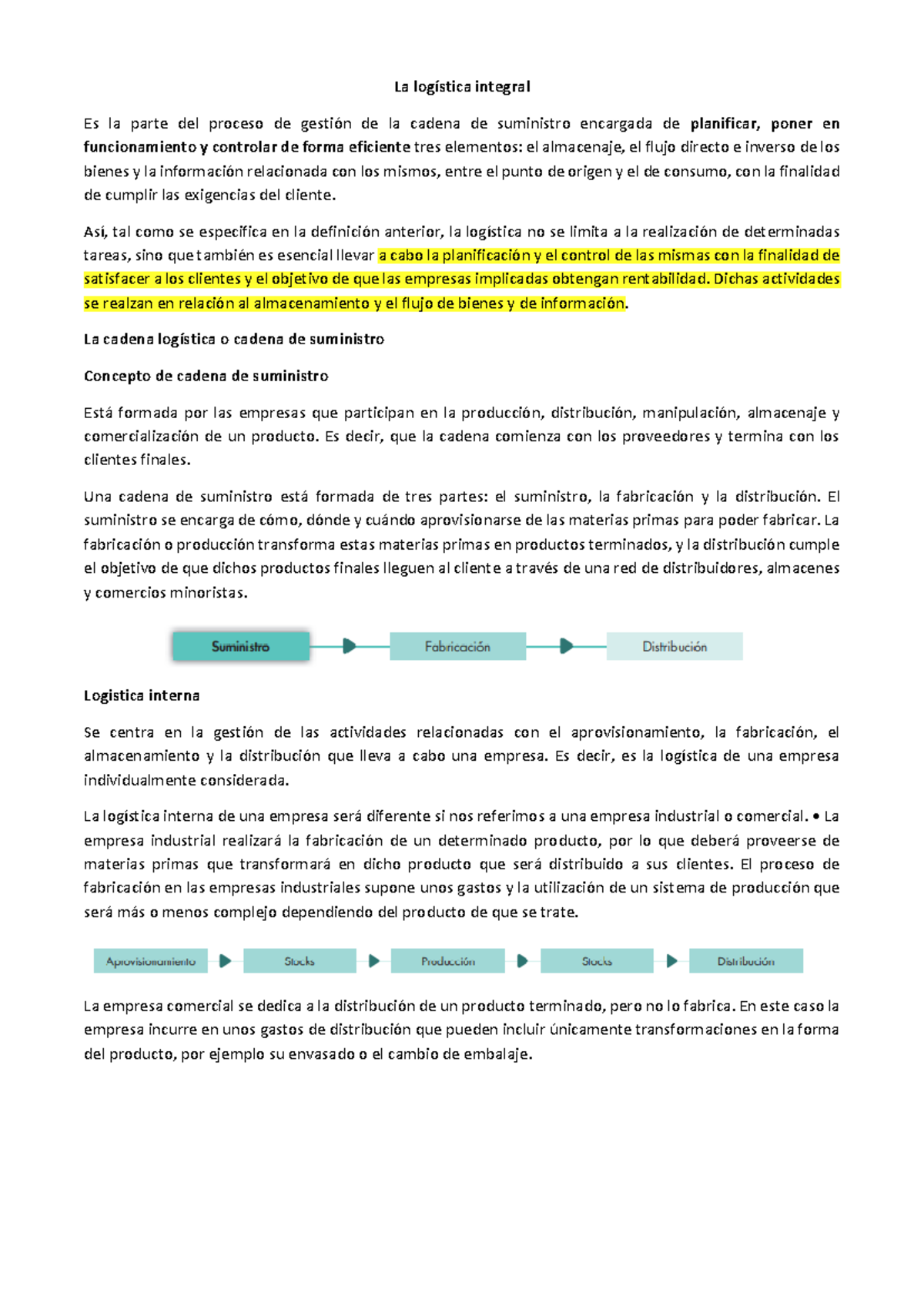 Clase 1 logistica - La logística integral Es la parte del proceso de ...