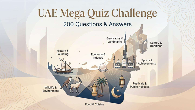 UAE Mega Quiz Challenge - Slide 15 of 200 K UAE Mega Quiz Challenge ...