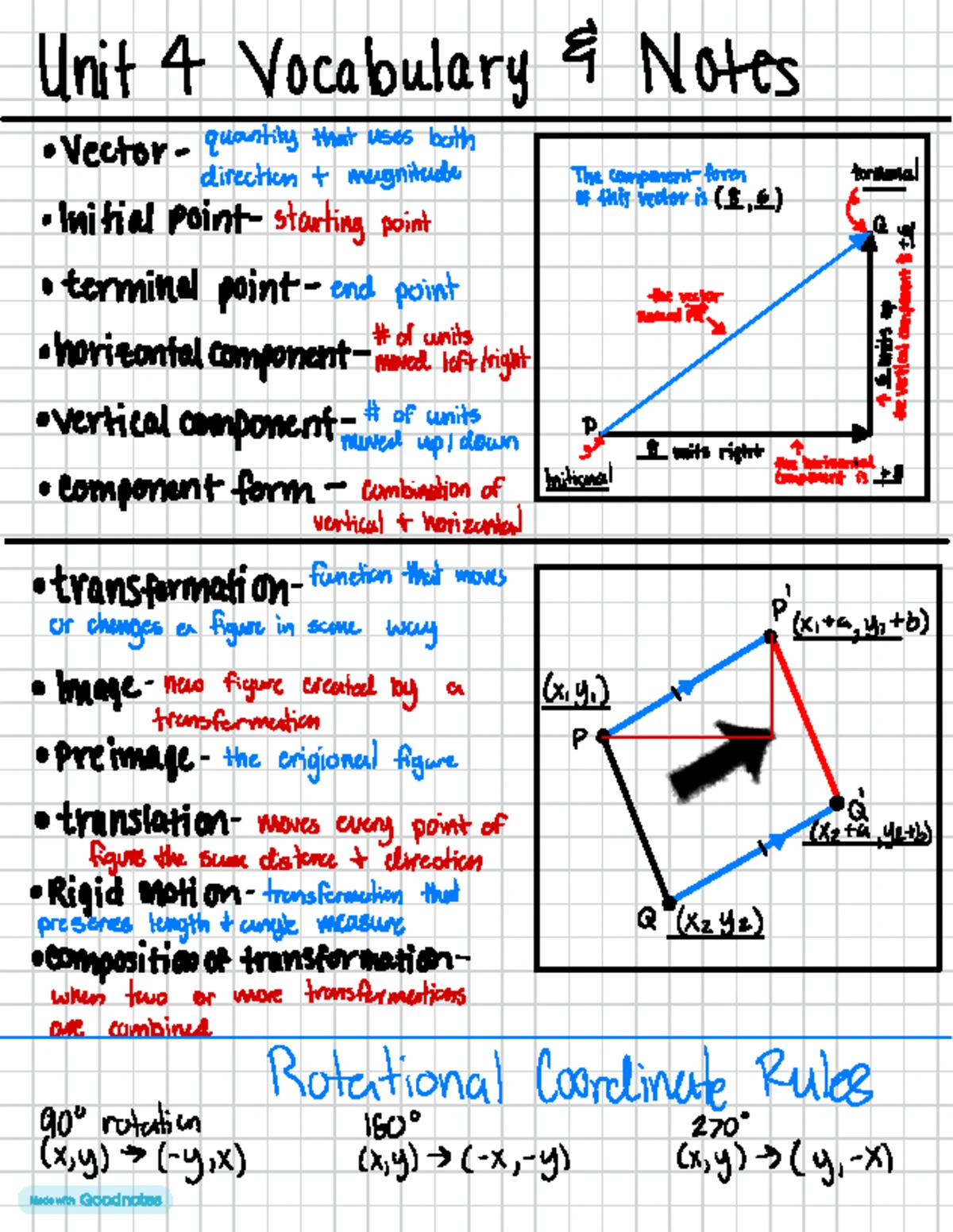 Unit 8 Cold War Map Mini-Project: Student Instructions & Guidelines ...