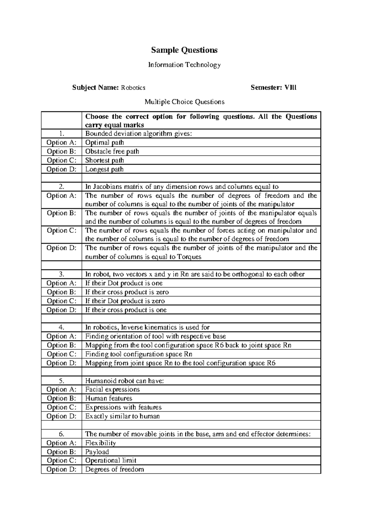 IT Sem-Vll I Robotics Sample-Questions - Sample Questions Information ...