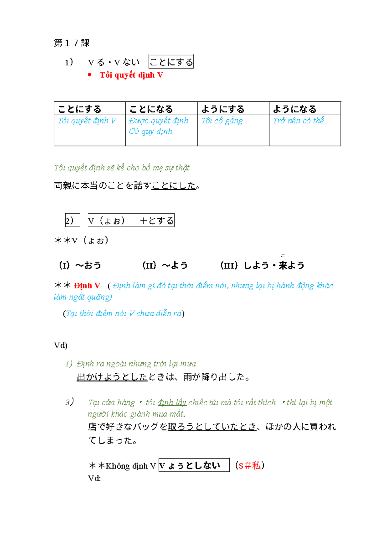 第17課(日本語N3) 学習ノート - Vる・Vない ことにする - Studocu