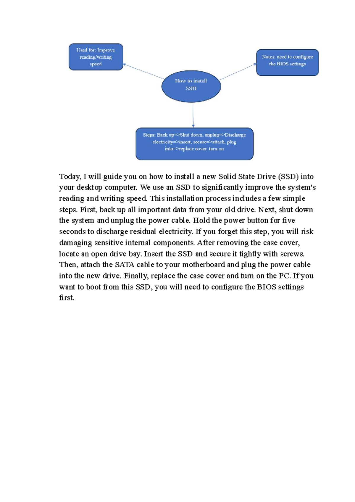 U3-W1 - SSD Installation Guide for Desktop Computers - Studocu