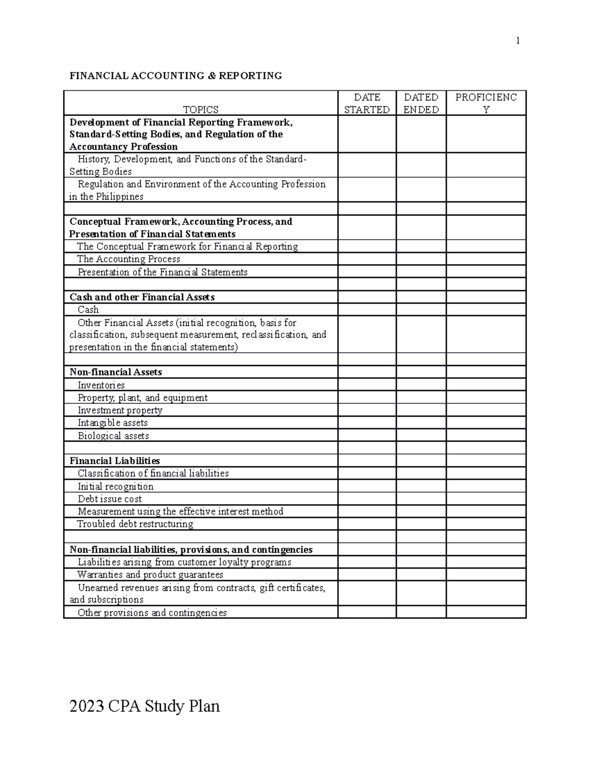 2023 CPA Exam Comprehensive Study Plan and Topics Overview - Studocu