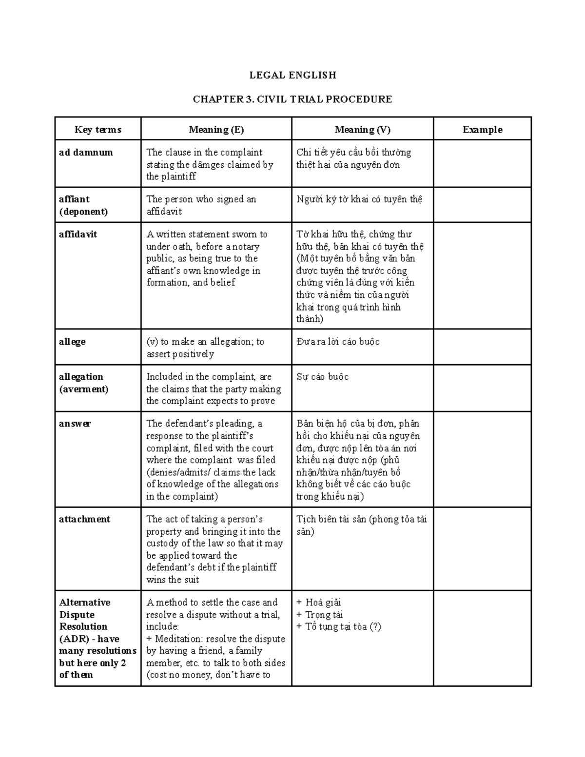 Legal English (CLC49TA): Key Terms in Civil Trial & Constitutional Law ...