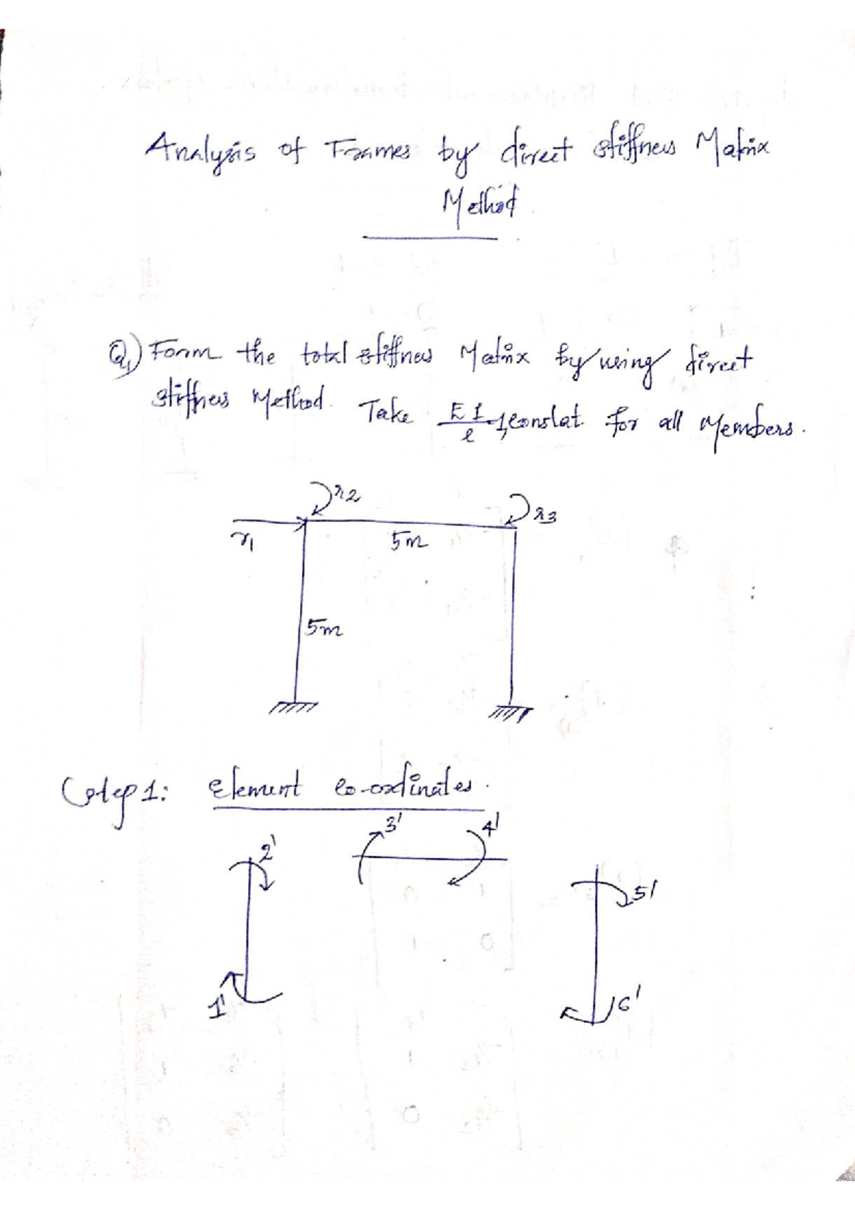 Structural Analysis 2 - WA Final Exam Review Notes - Studocu