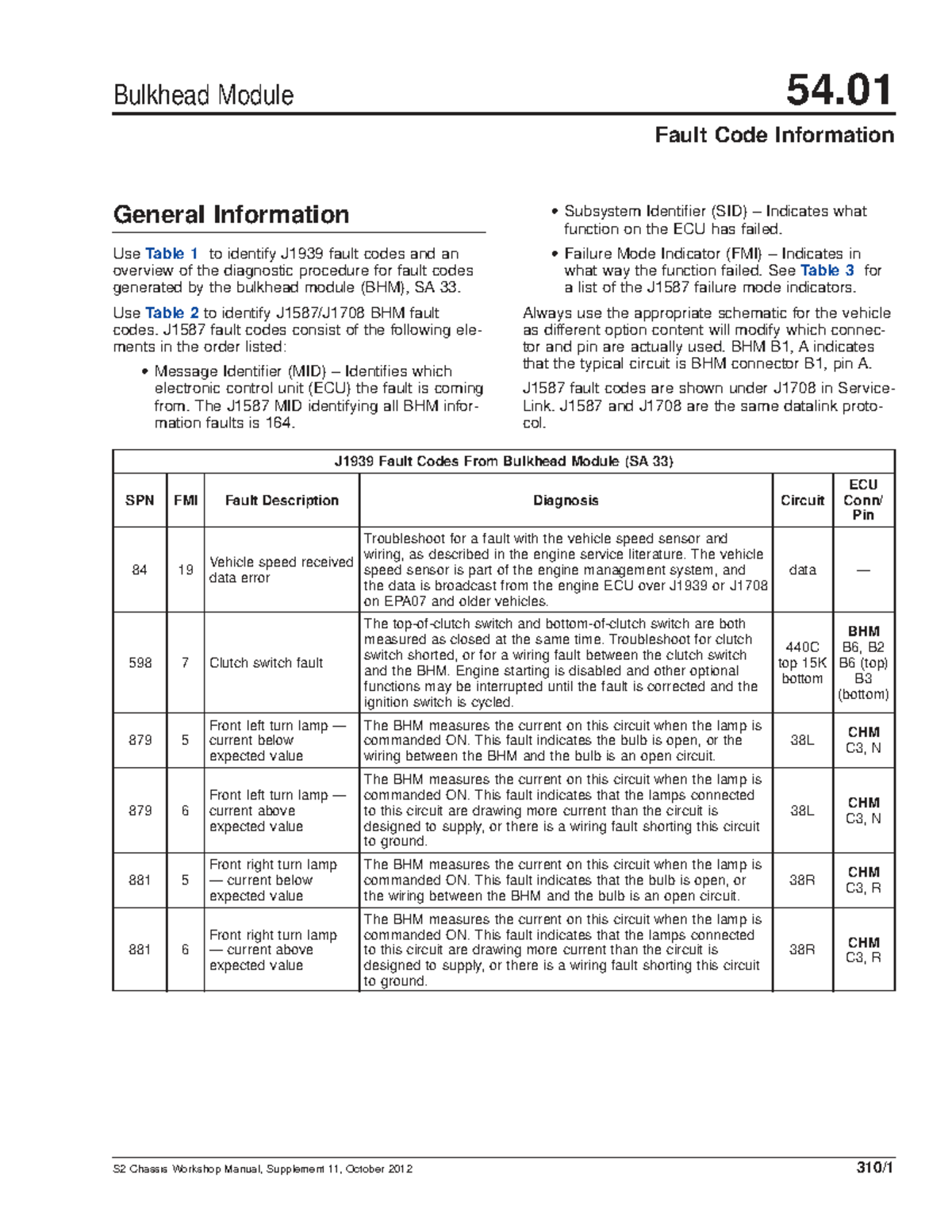 54.01 Revised Bulkhead Module Fault Code Info (J1939) - Studocu