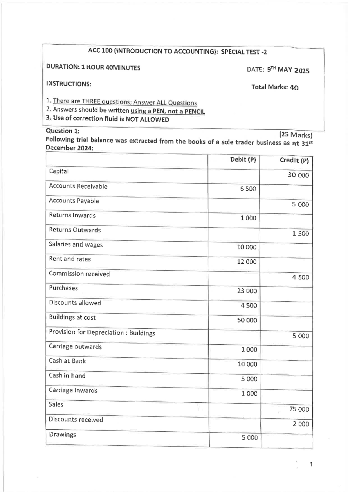 ACC 100 Special Test 2: Accounting Trial Balance Analysis - Studocu