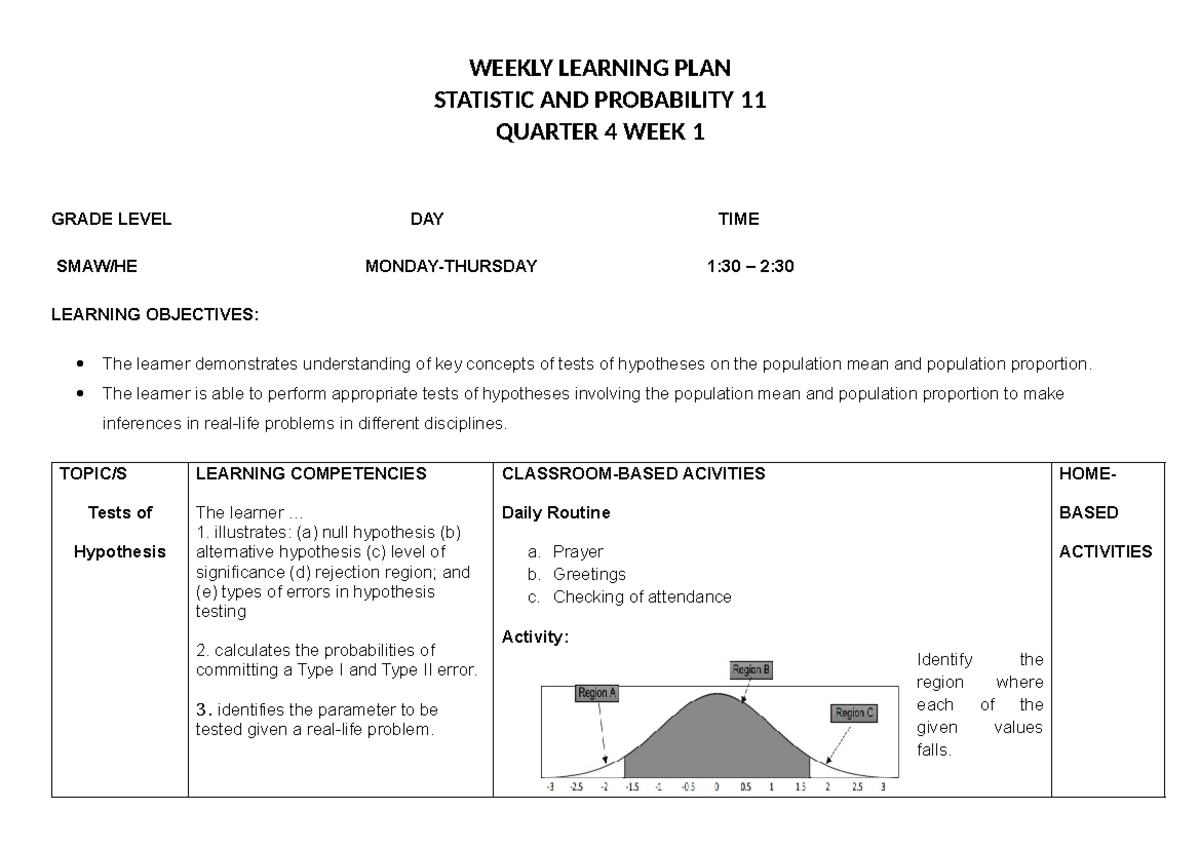 WLP STAT & PROBABILITY 11 Q4 W1: Hypothesis Testing Overview - Studocu