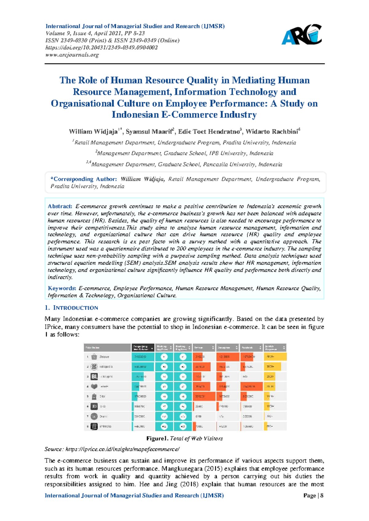The Role of HR Quality in Mediating HRM, IT, and Org Culture on ...