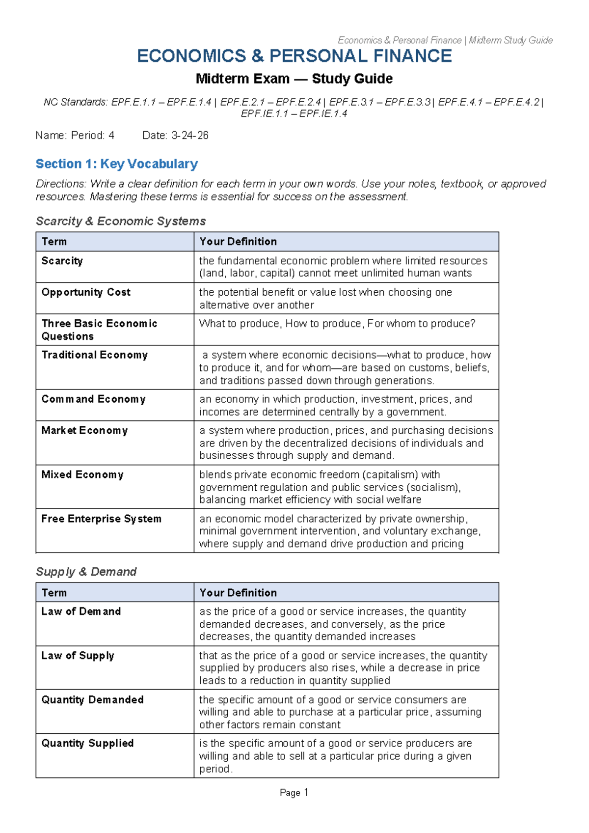 Economics Personal Finance Midterm Study Guide (ECON 101) - Studocu