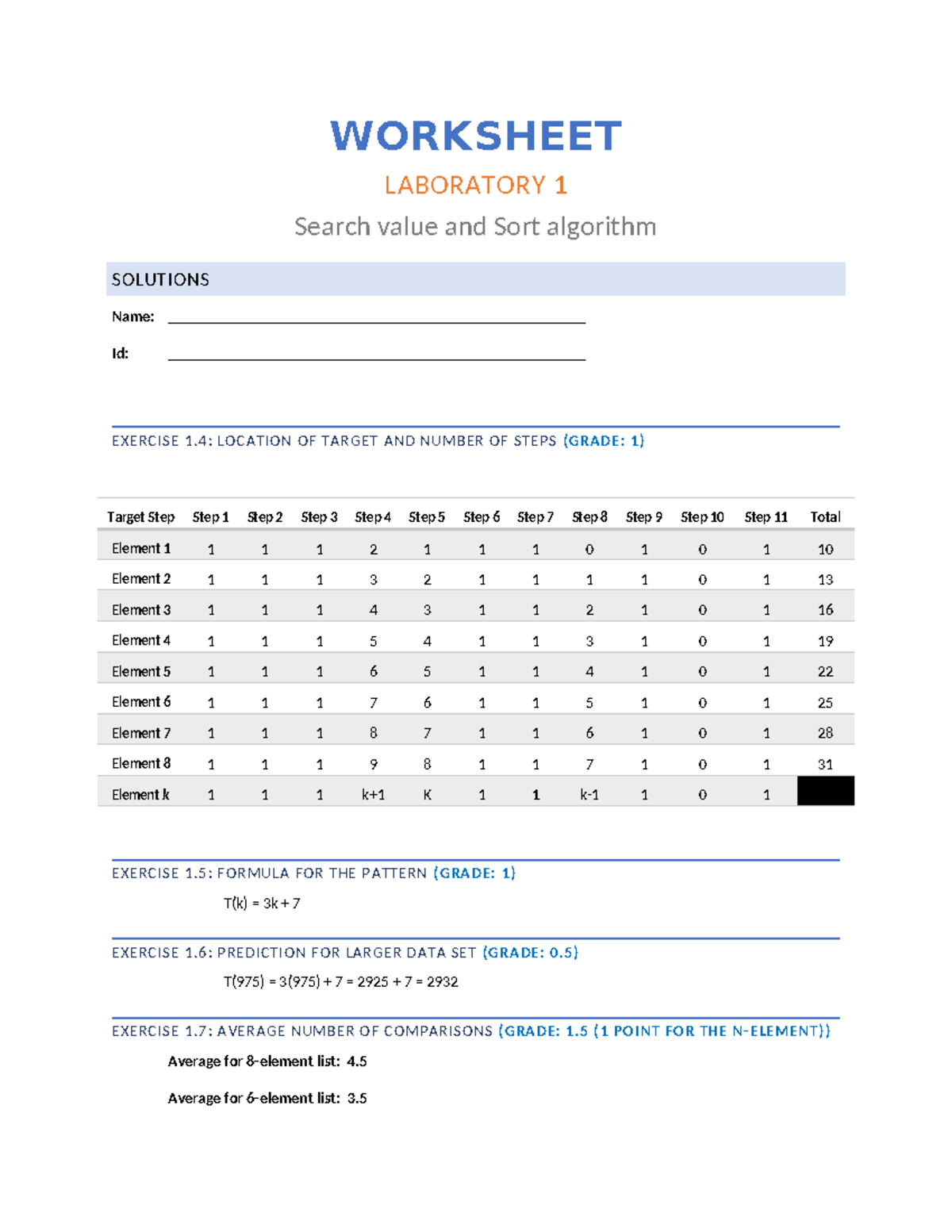 CS101 Laboratory 1 - Search & Sort Algorithms Worksheet Solutions - Studocu