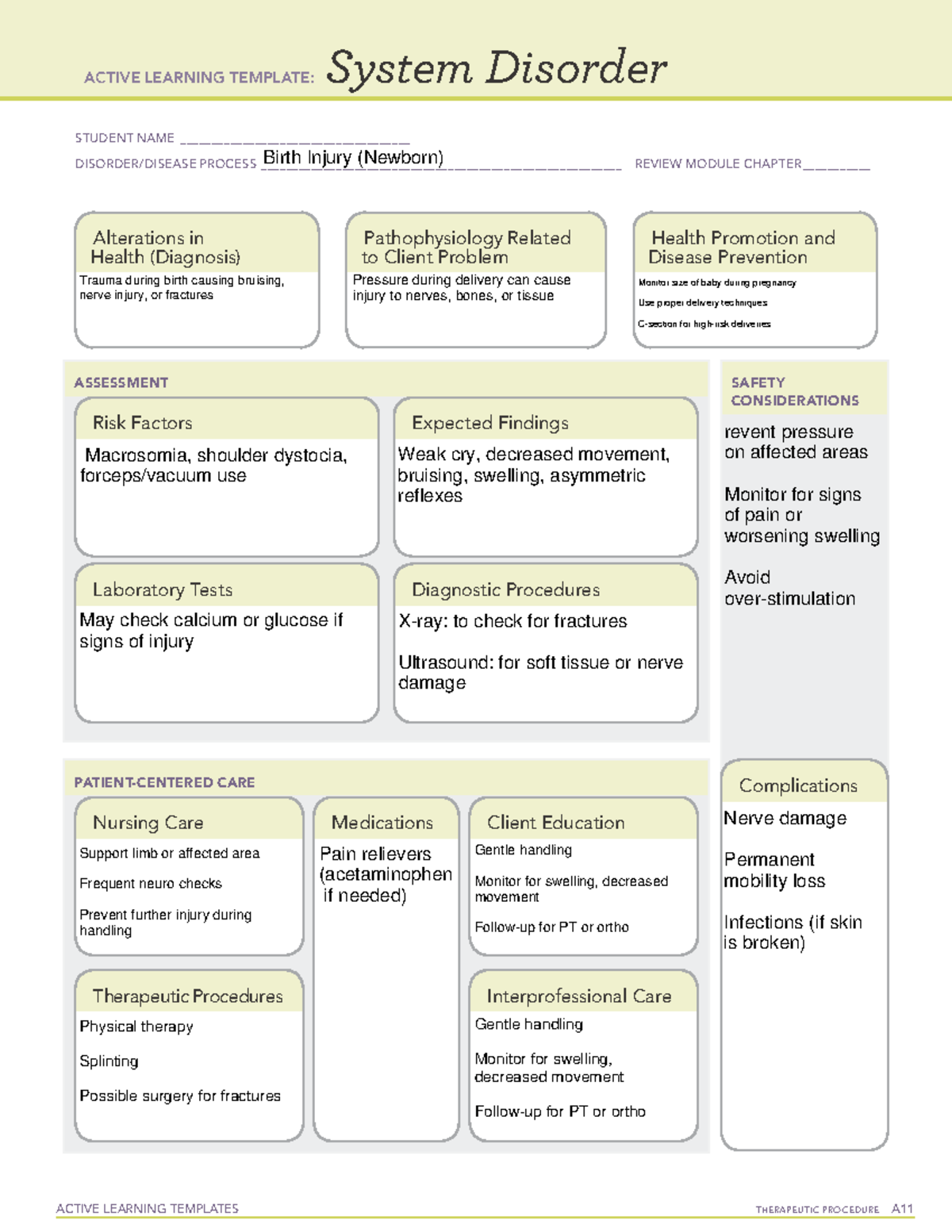 Active Learning Template sys Dis - ACTIVE LEARNING TEMPLATES ...