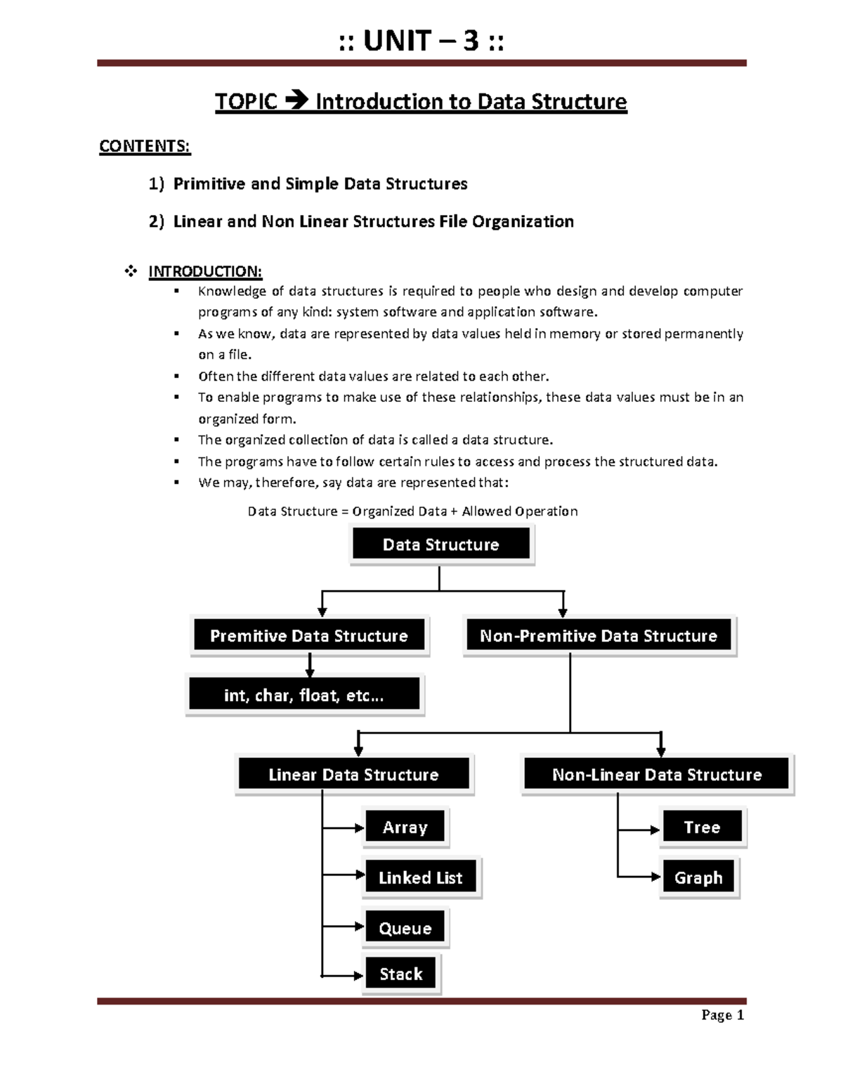 1. Introduction to data structure 084049 - TOPIC Introduction to Data ...