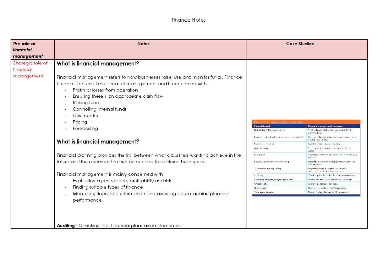 Finance Notes and Strategies for Effective Financial Management - The ...