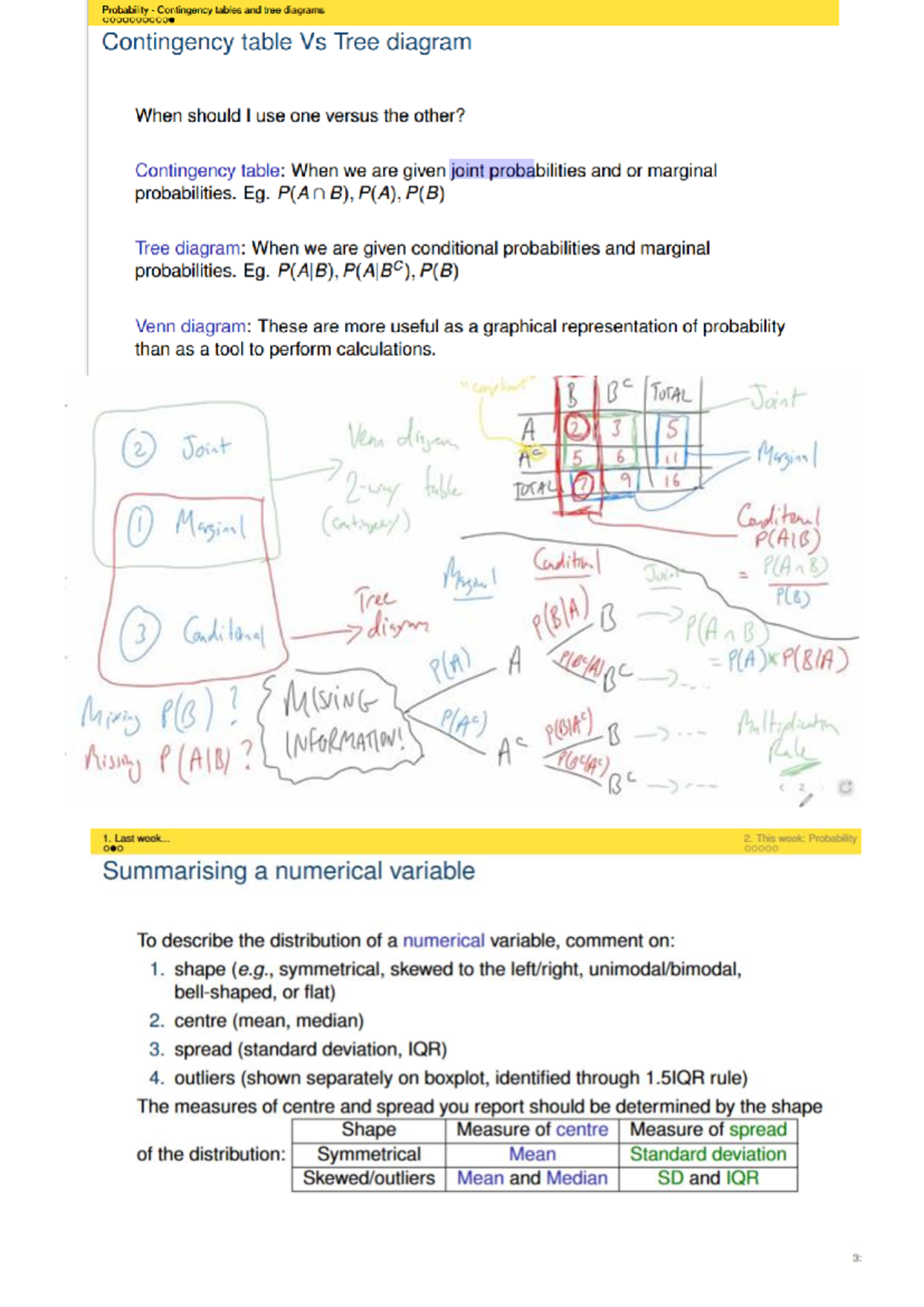 Contingency Table vs Tree Diagram: When to Use Each? - Studocu