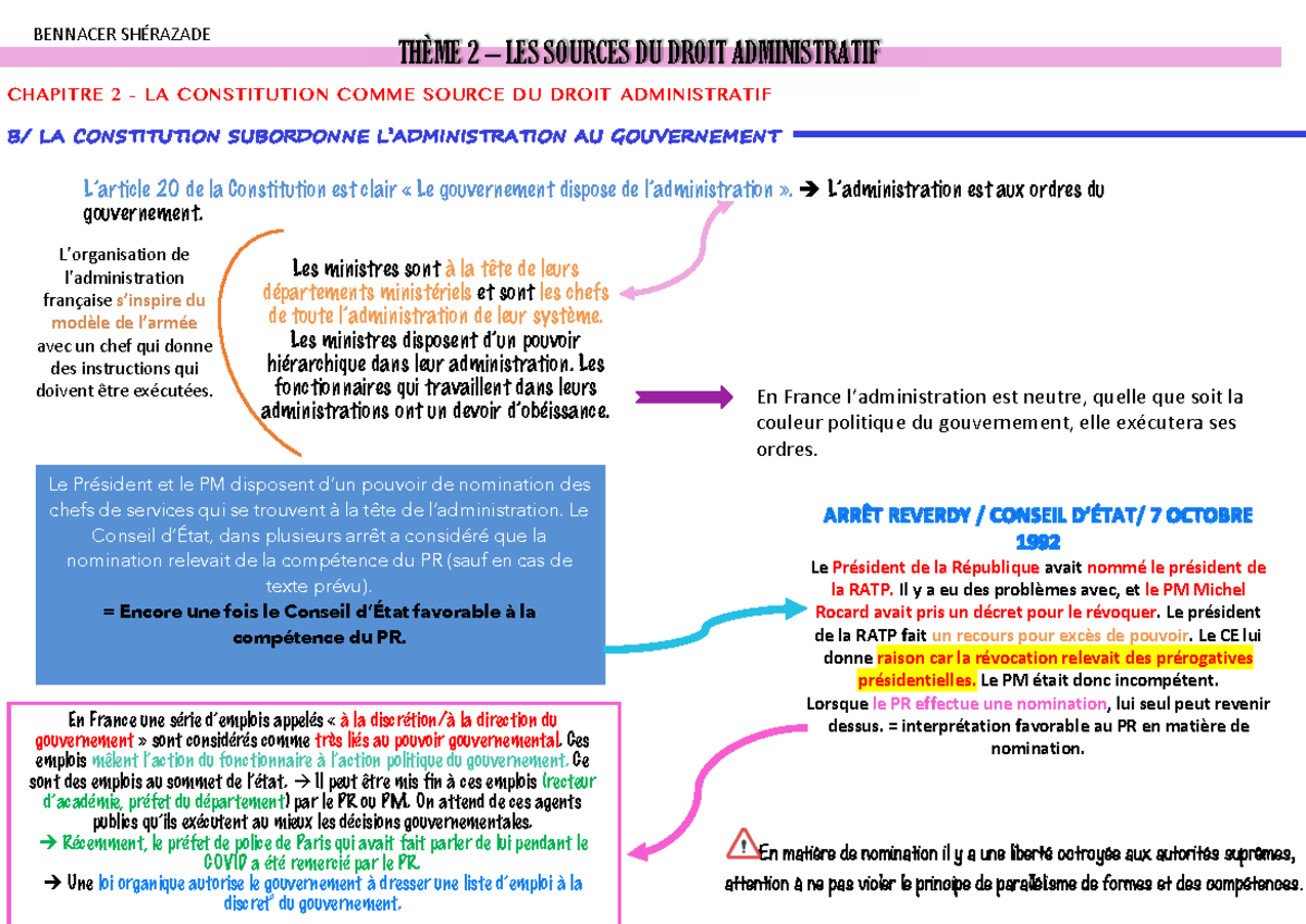 Fiches Admin - Thème 2: Sources du Droit Administratif - Chapitre 2 ...