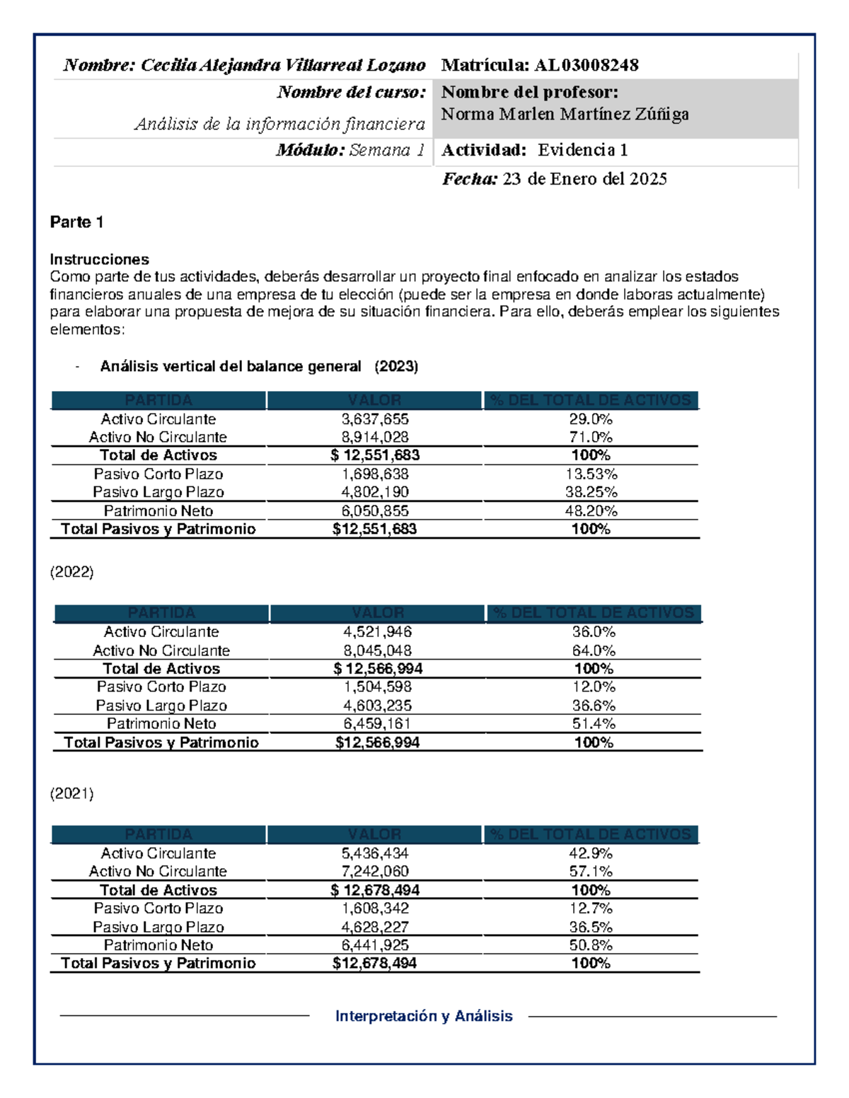 Análisis Financiero y Propuestas de Mejora de Rotoplas (Evidencia-1 ...