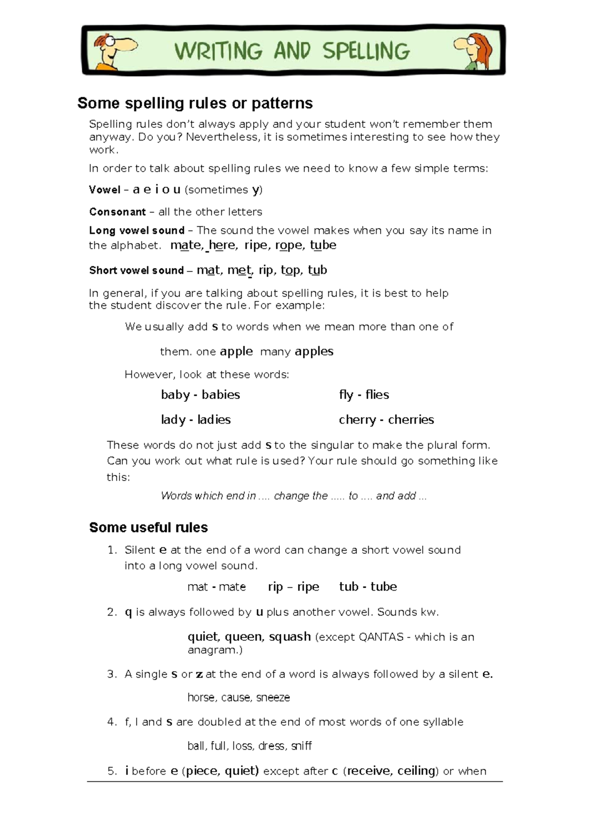 Spelling Rules Overview: Key Patterns and Guidelines - Studocu