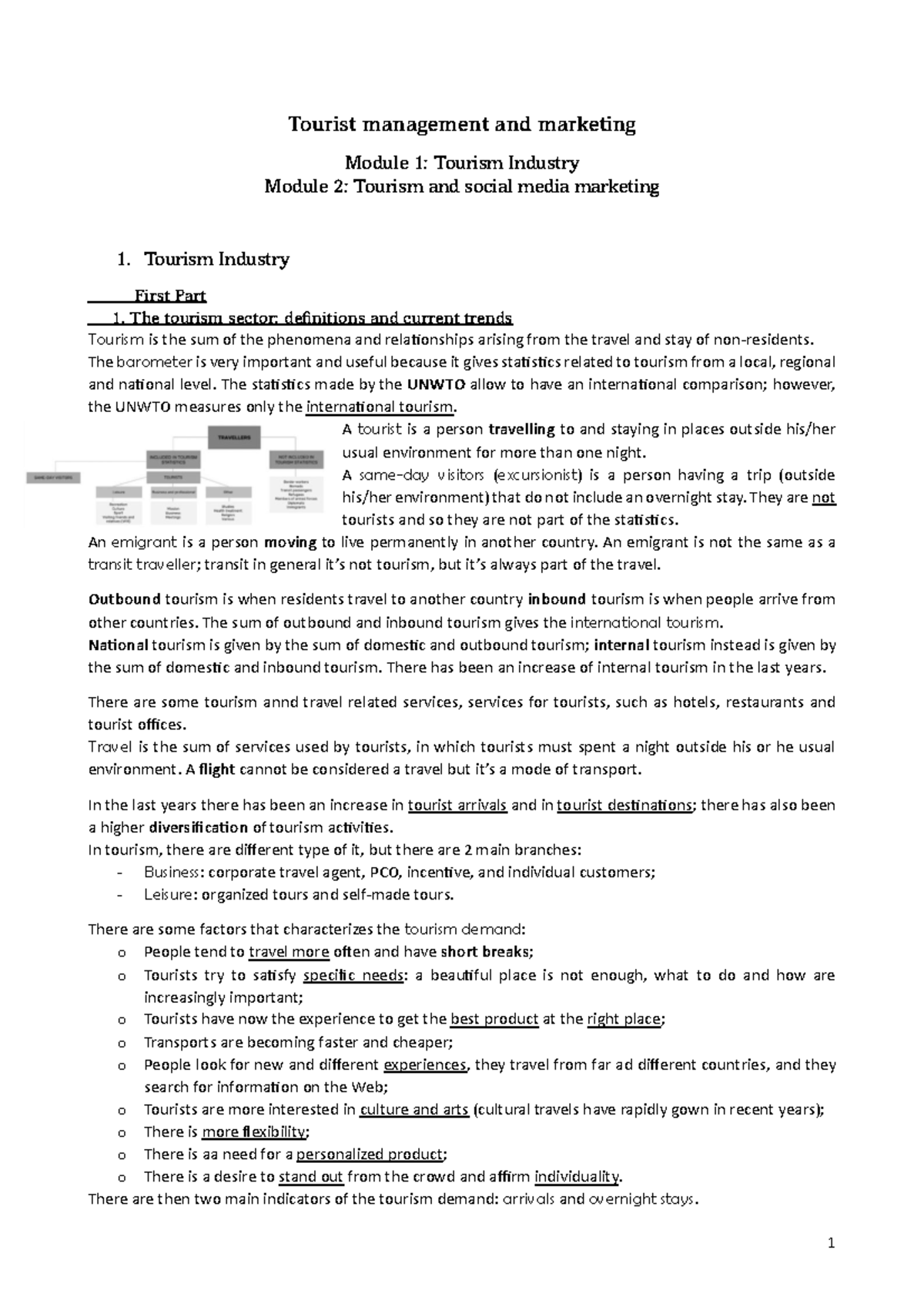 Tourism Management and Marketing: Insights from Modules 1 & 2 - Studocu