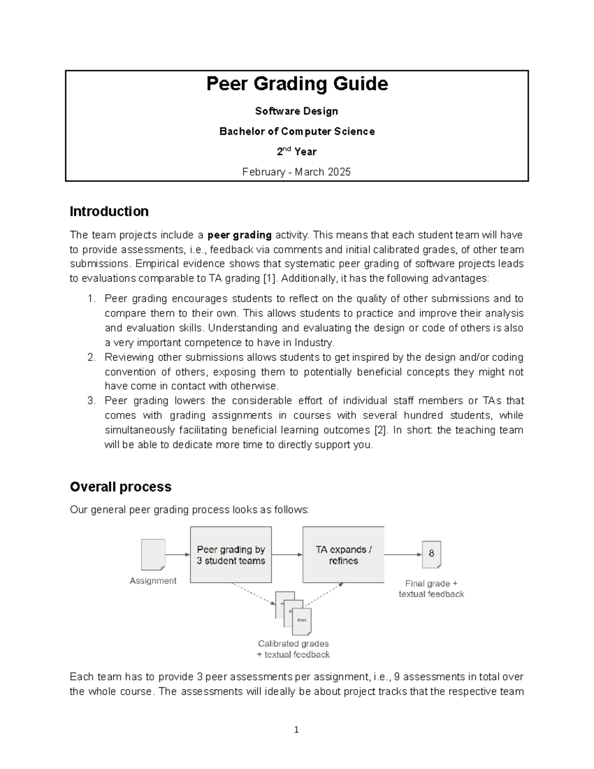Peer Grading Guide for Software Design (CS 202) - 2nd Year - Studocu